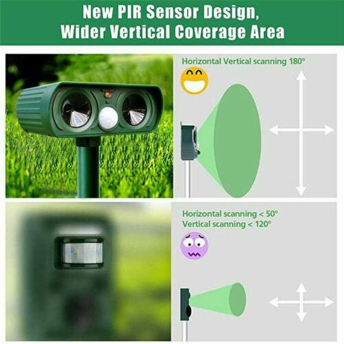 Solar Infrared Animal Pest Repeller